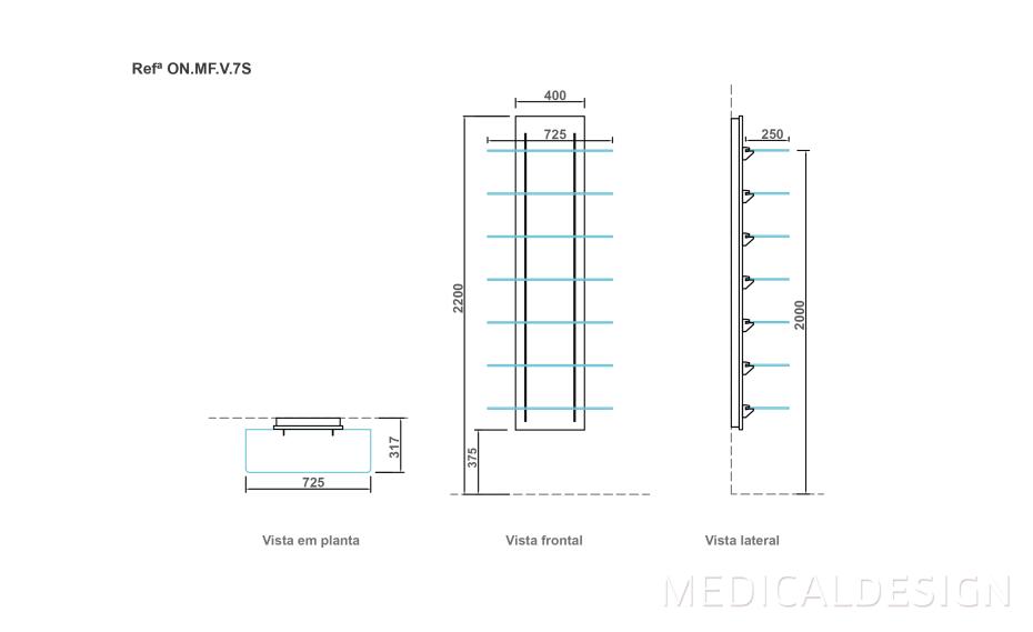 Linha Vertical