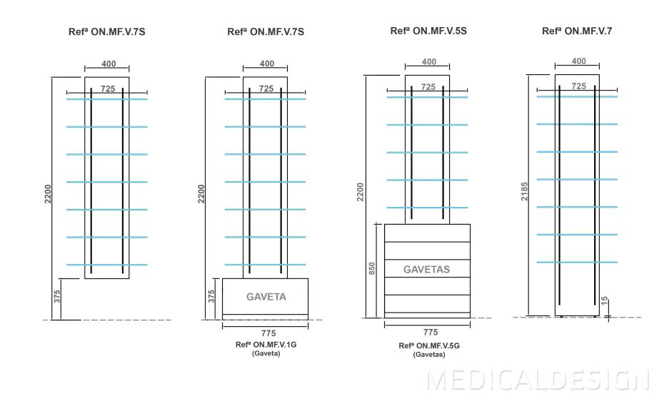 Linha Vertical