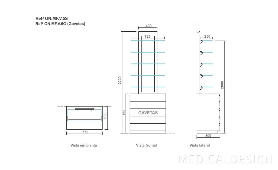 Linha Vertical