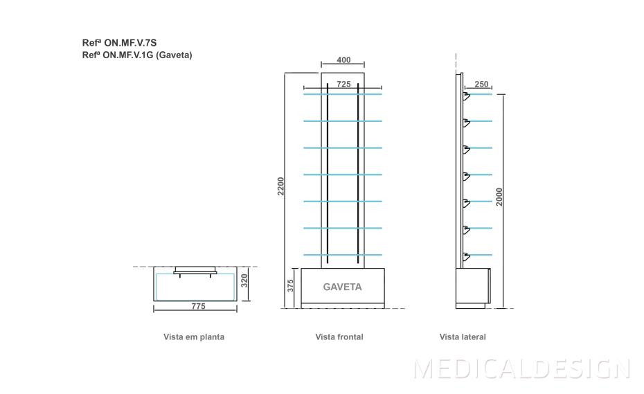 Linha Vertical